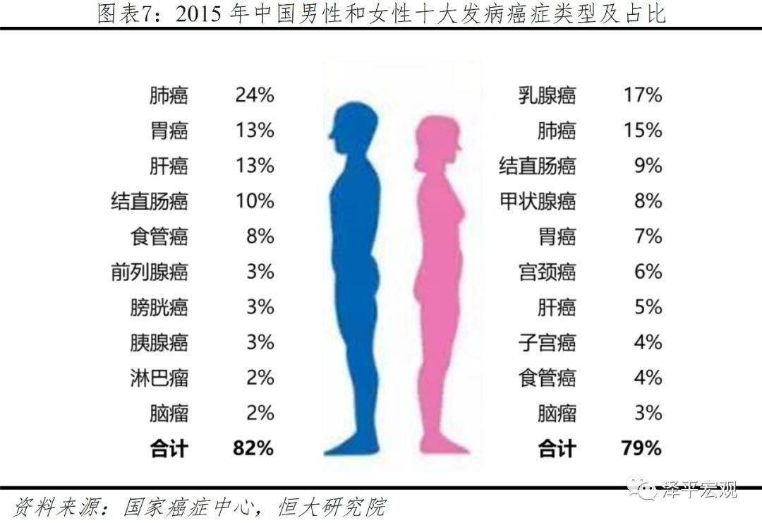 长春人类长寿的秘诀(人长寿的5大秘诀是什么)