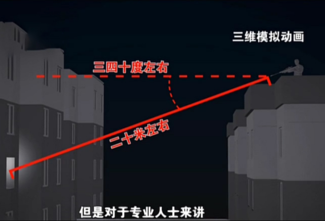 长寿秘诀枪弹轨迹(长寿的方法英语作文)