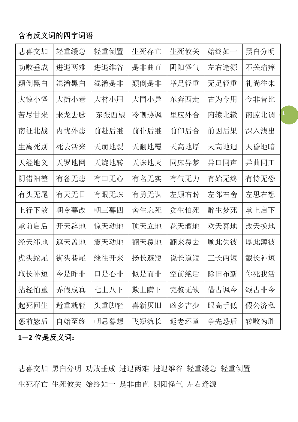 关于祝老人长寿的秘诀四字词语的信息