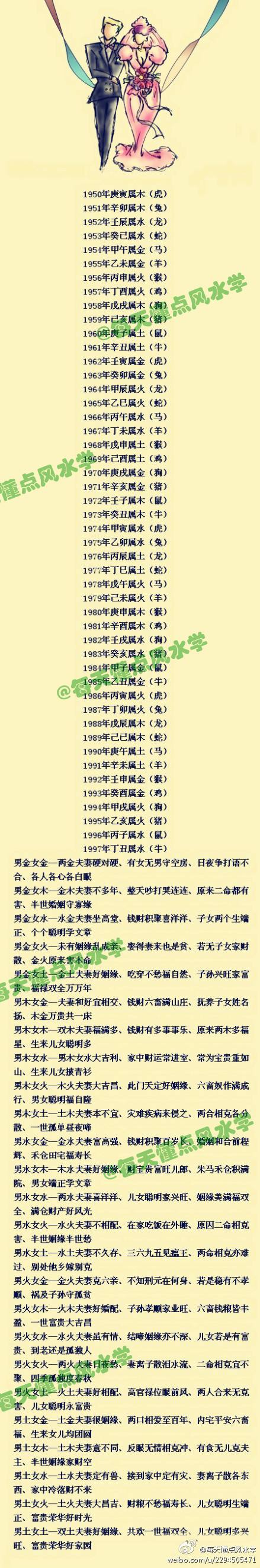 老祖宗留下的8个长寿秘诀(大爷请问你长寿的秘诀是什么)