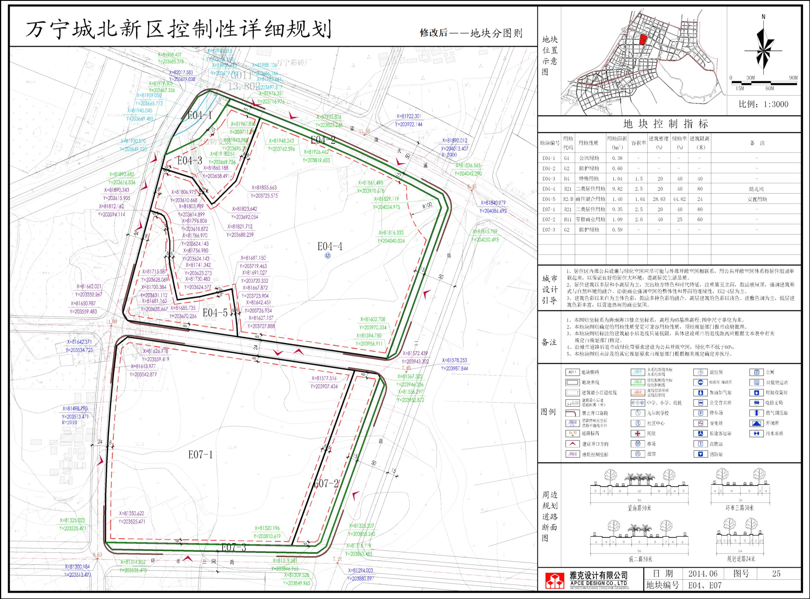 关于万宁国际长寿论坛规划的信息