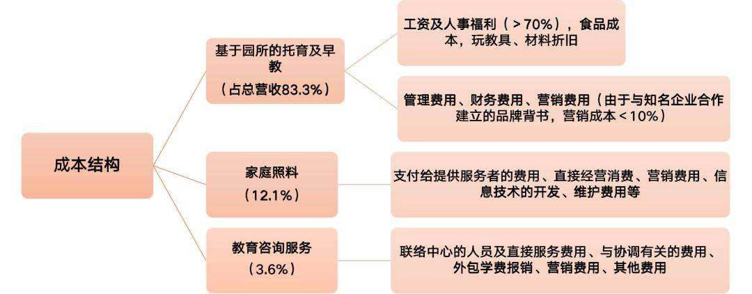 波多黎各男性长寿秘诀的简单介绍