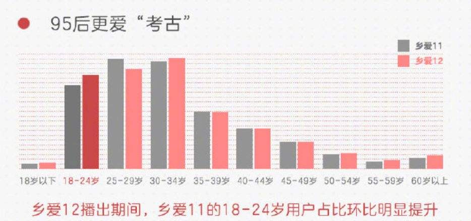 抖音上有个益阳奶奶长寿秘诀的简单介绍