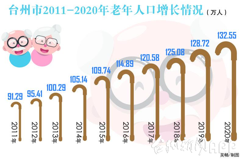 人长寿的秘诀是基因(决定人长寿的基因是什么)