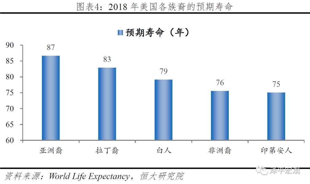 人长寿的秘诀是基因(决定人长寿的基因是什么)