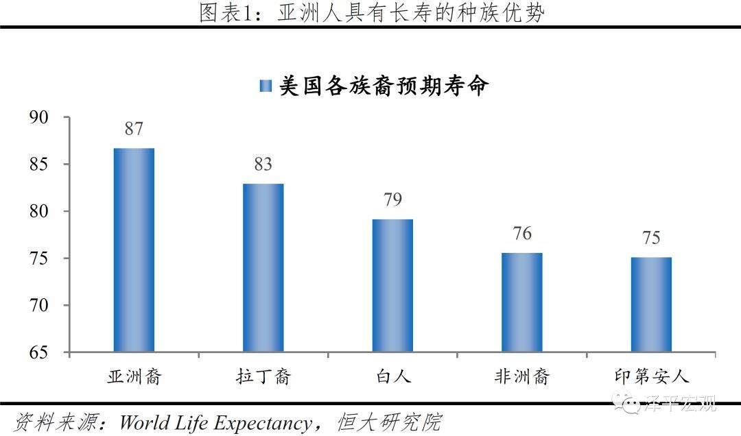 请问中国人最长寿秘诀是什么(6位世界上最长寿的人,他们的长寿秘诀原来是这些?)