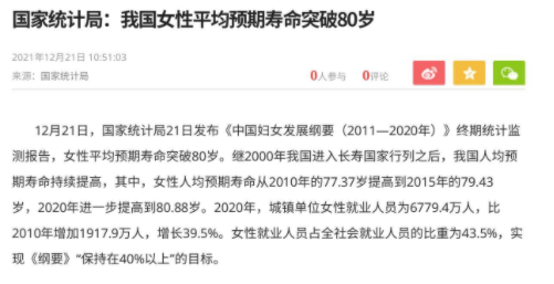 2021世界长寿秘诀(2021现今世界最长寿老人)