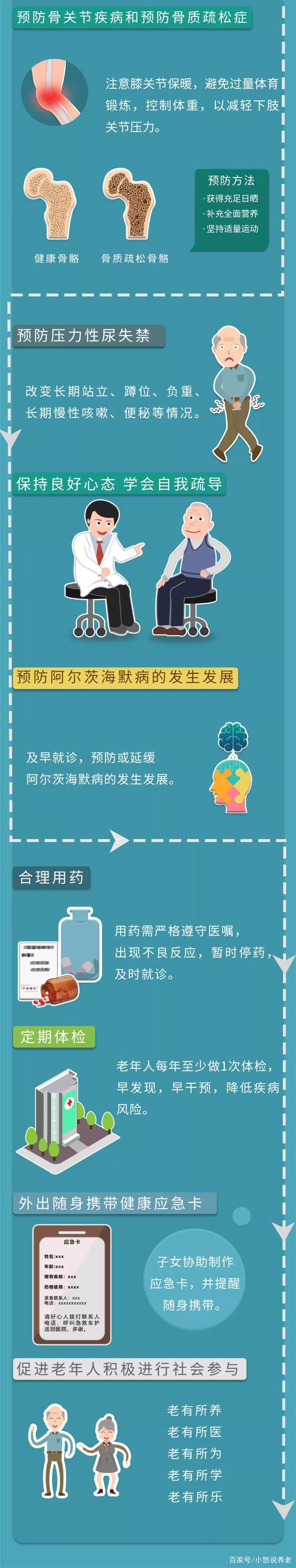 世卫组织公布20个长寿秘诀(世卫组织公布2021年6月新长寿秘诀公开,排在第一名)