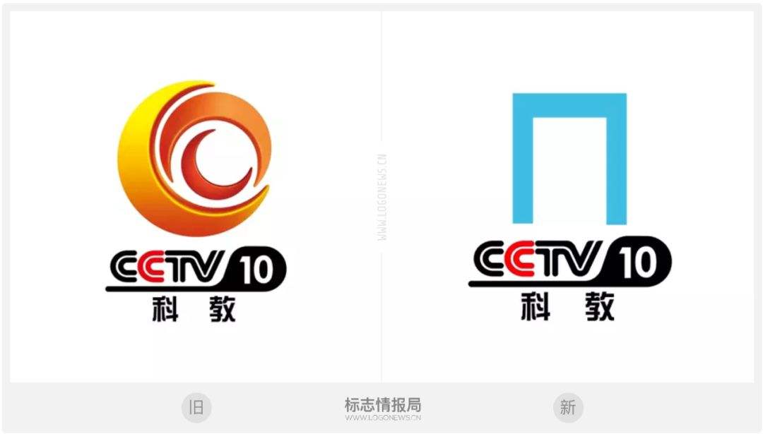 cctv3长寿秘诀(北京卫视长寿老人秘诀)