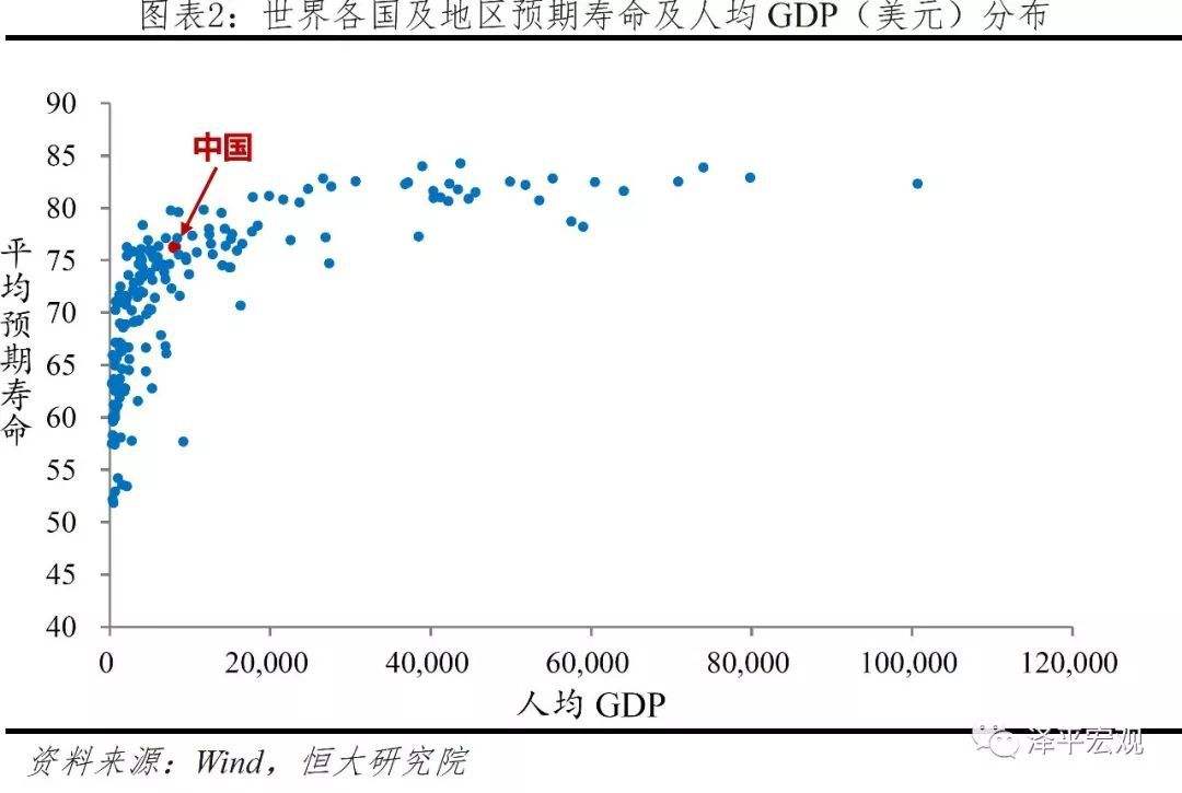 长寿秘诀世卫(世卫组织 长寿秘诀)